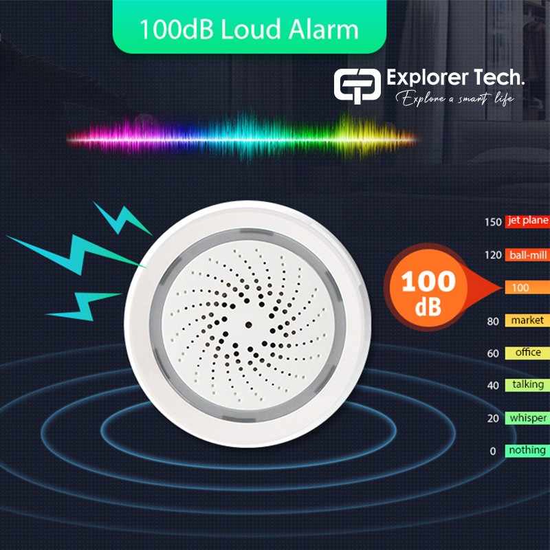 Smart alarm siren tuya wifi/zigbee audible and visual alarm smart home siren intelligent linkage PIR door sensor etc