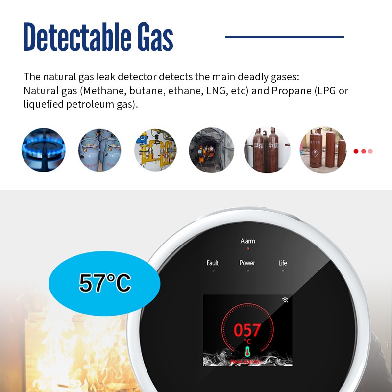 Smart Gas Leak Detector Wireless WiFi Gas Detector Intelligent Combustible Gas Detection Household Gas Alarm High Temperature Alarm