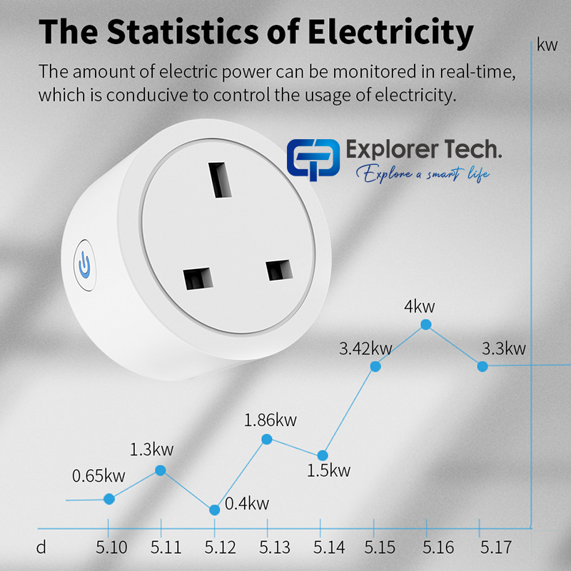 Smart home British standard 16A power monitor wifi zigbee single smart plugs remote control app timing control smart outlet