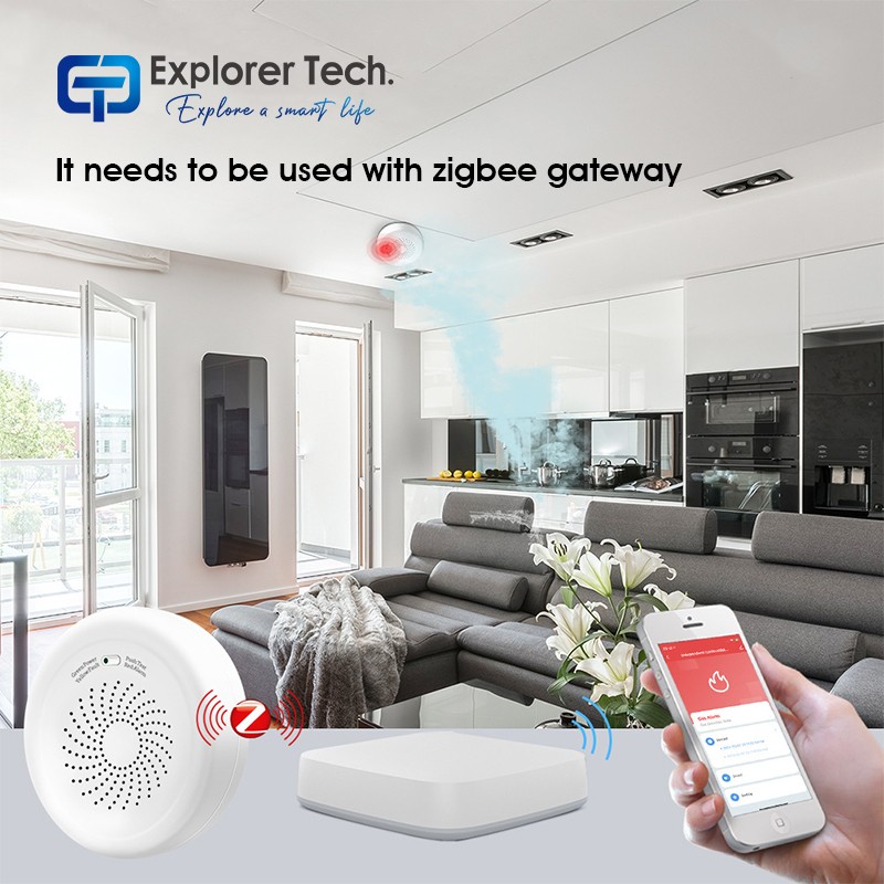 Smart home security gas leak detector zigbee combustible gas detection sensor Intelligent linkage gas valve with 70dB on-site sound alarm