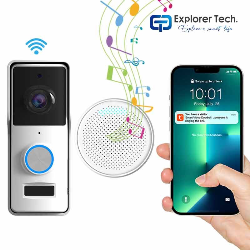 Tuya WiFi Doorbell Camera, Smart Home Doorbell, Wireless Intercon Door bell with Alexa, Battery & USB & AC 12-24V Powered, High Resolution 1080P